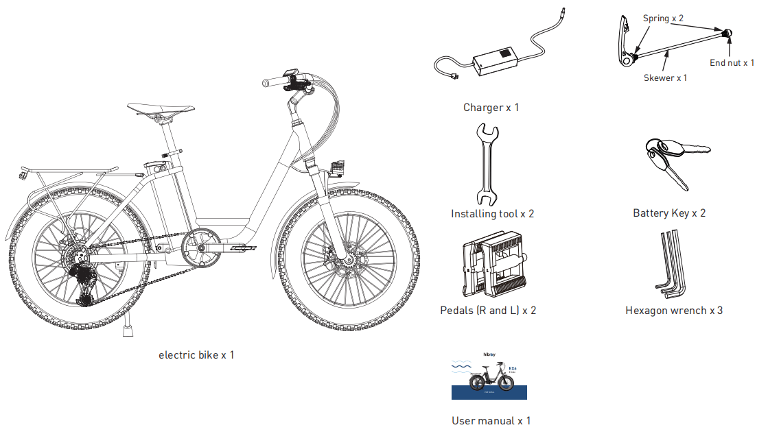 what is in the hiboy EX6 fat tire ebike