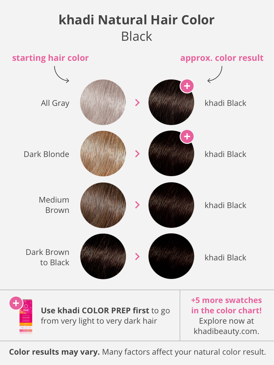 BLACK - 100% Natura Hair Color - Dyes your hair a dark, Intense black