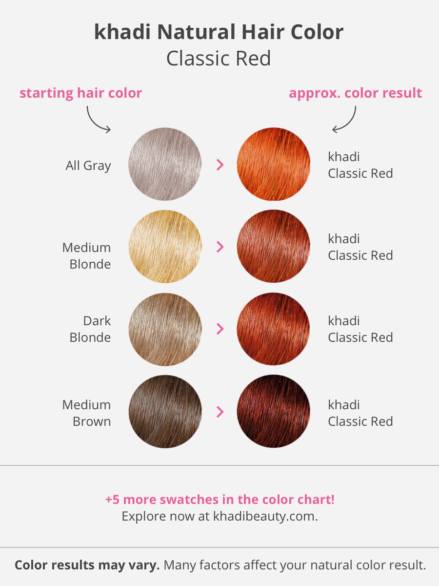 residu handig avond CLASSIC RED - 100% Pure Henna Hair Color | For Intense, Bright Red Hair