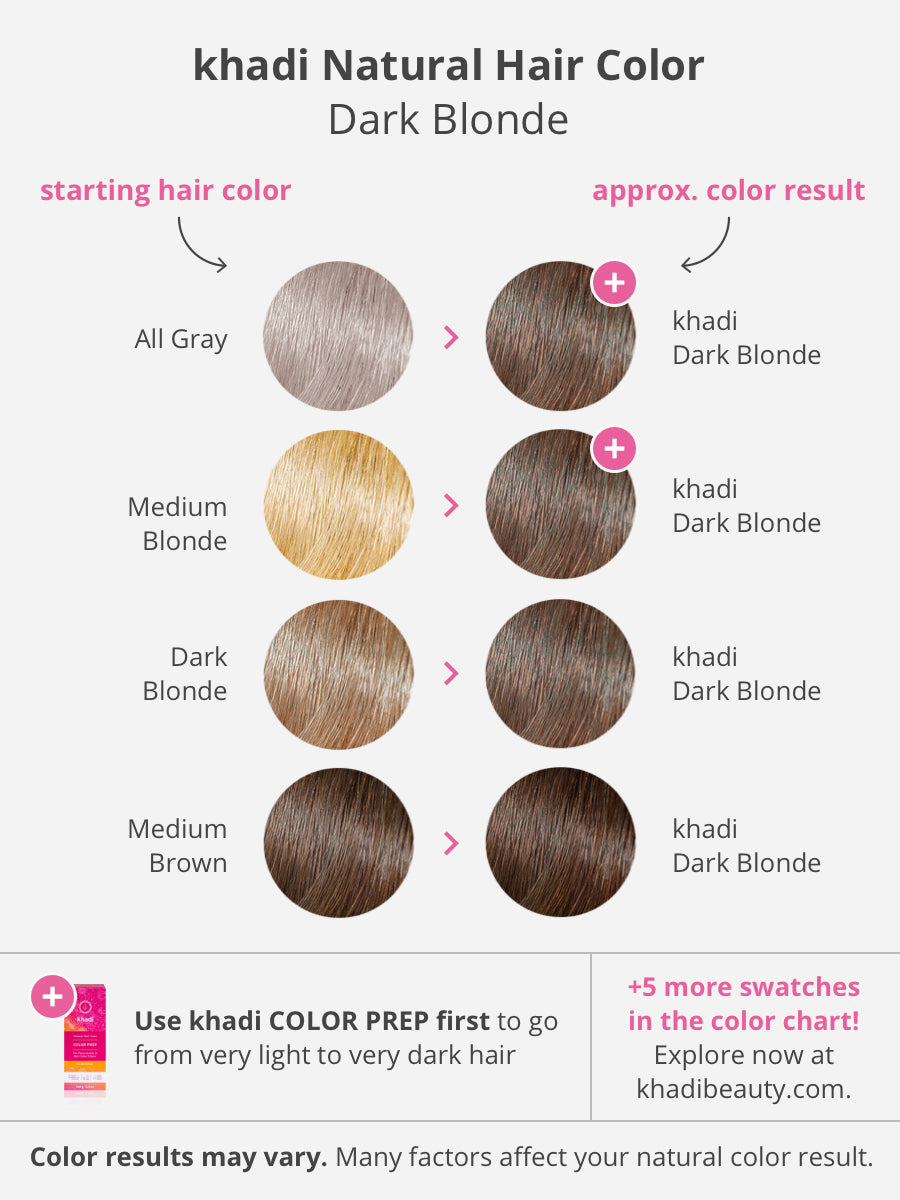 khadi Natural Hair Color Dark Blonde - For Matte, Dark Ash Blonde