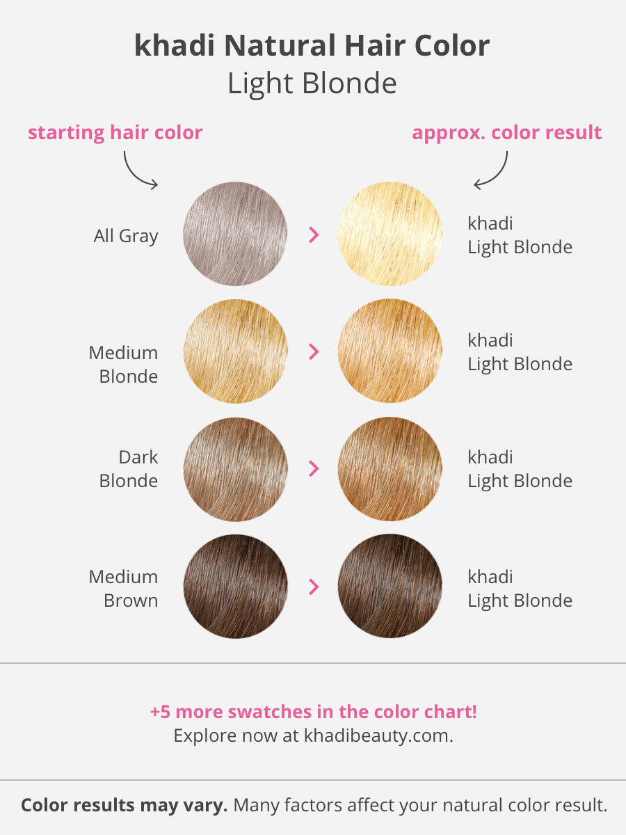 LIGHT BLONDE - 100% Natural Hair Color - Colors your gray & white hair  naturally