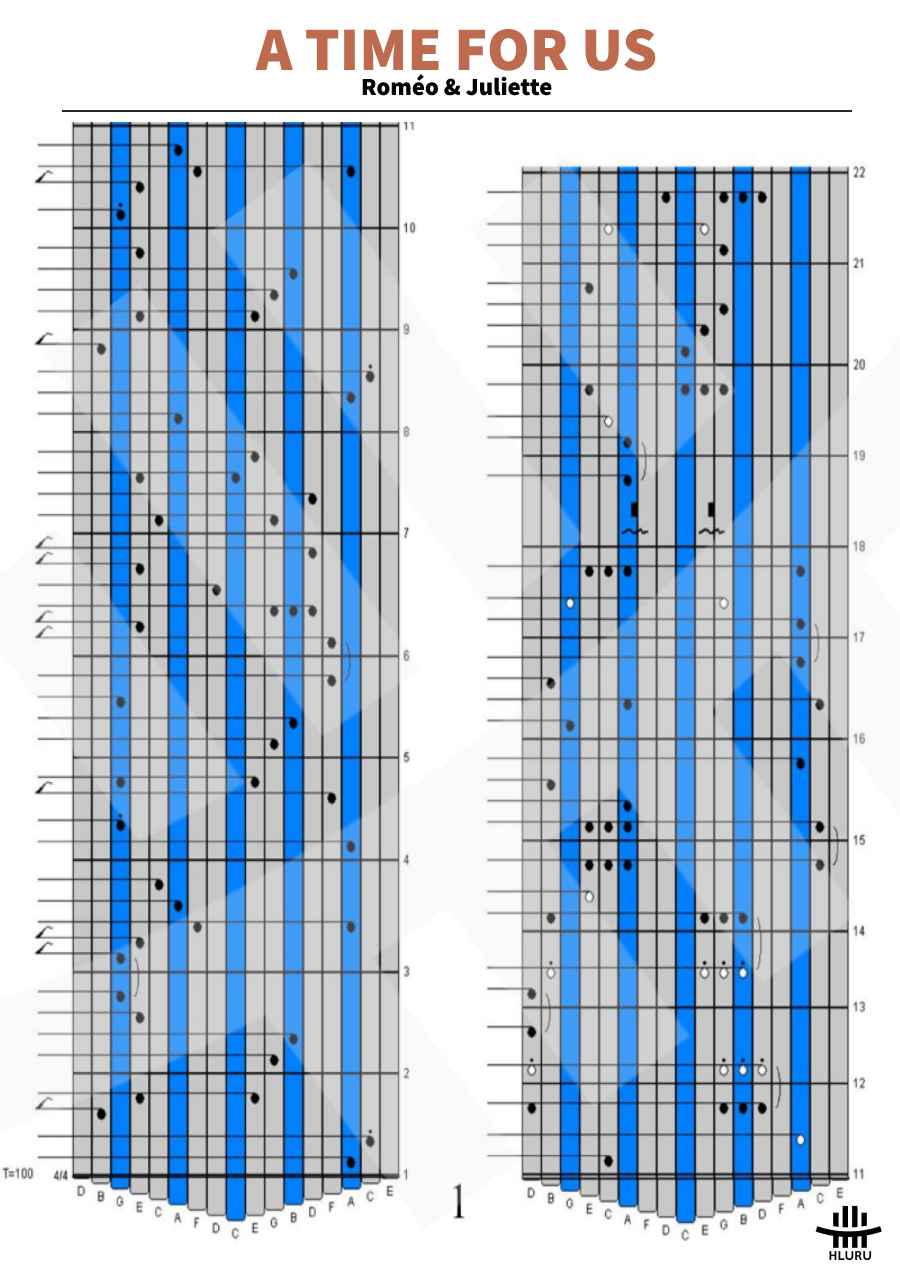 tablature a time for us