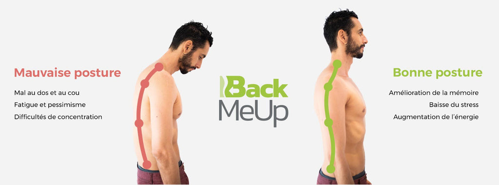 BackMeUp -Bonne Posture
