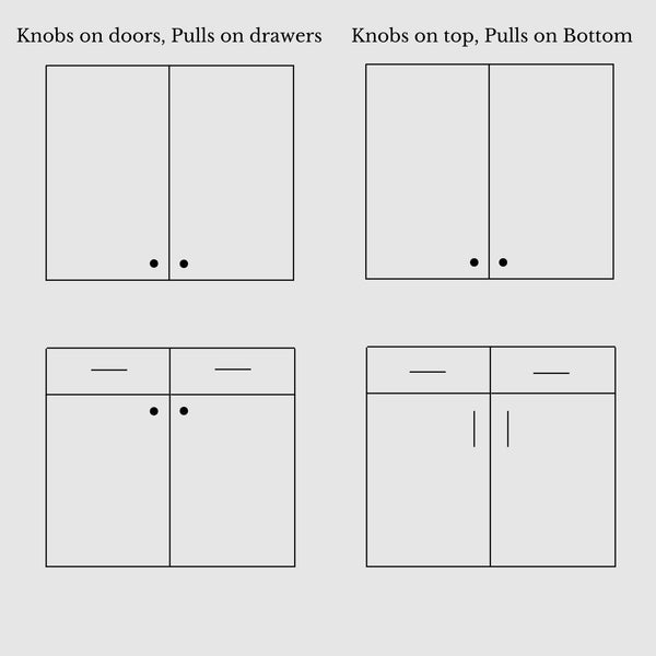 cabinet hardware placement guidelines