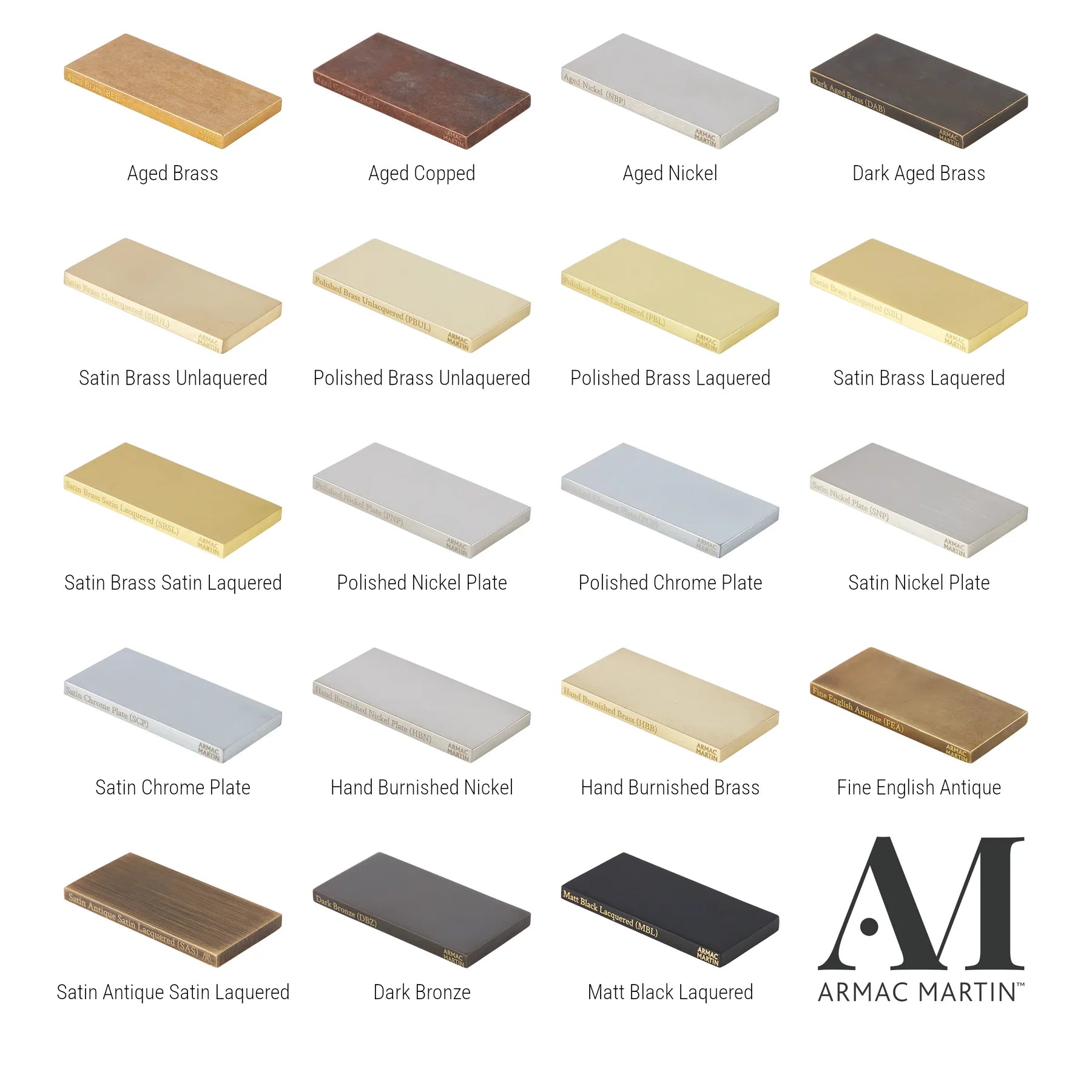 Plain MIX Appliance Pull With Back Plate