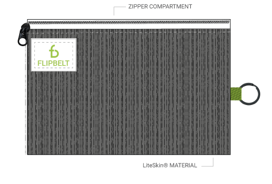 Flipbelt wallet diagram