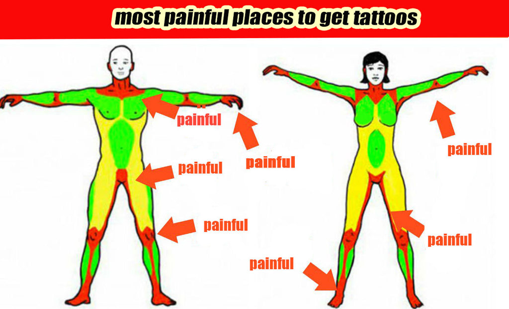 Neck Tattoos Pain