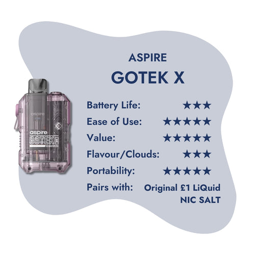 Aspire - Gotek X.jpg__PID:5dbcc4b5-5b59-4b23-8ca2-396ec4670152