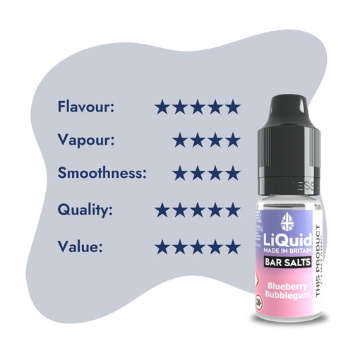 LiQuid Bar Salts - Blueberry Bubblegum