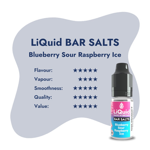 LiQuid Bar Salts - Blueberry Sour Raspberry Ice.jpg__PID:fc34664a-21bc-4c41-a828-e43a028fca8c