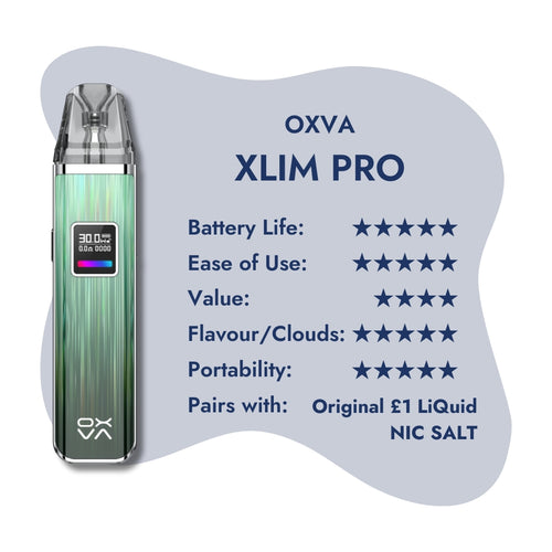 Oxva - XLIM Pro review snaphot