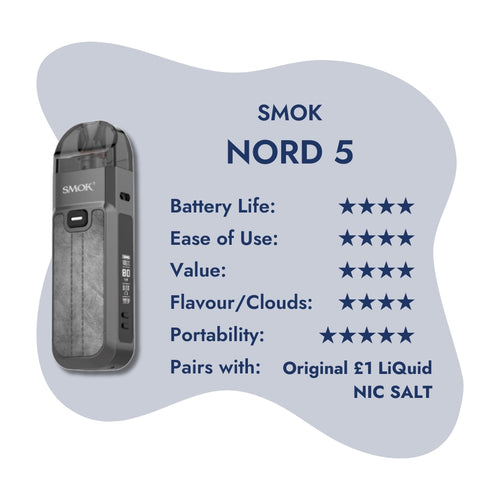 SMOK - Nord 5 review snapshot