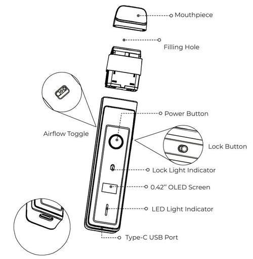 Vaporesso Xros Pro Vape Kit Diagram.JPG__PID:ba9d6cfc-e19d-4e48-bbb9-2cb175844926