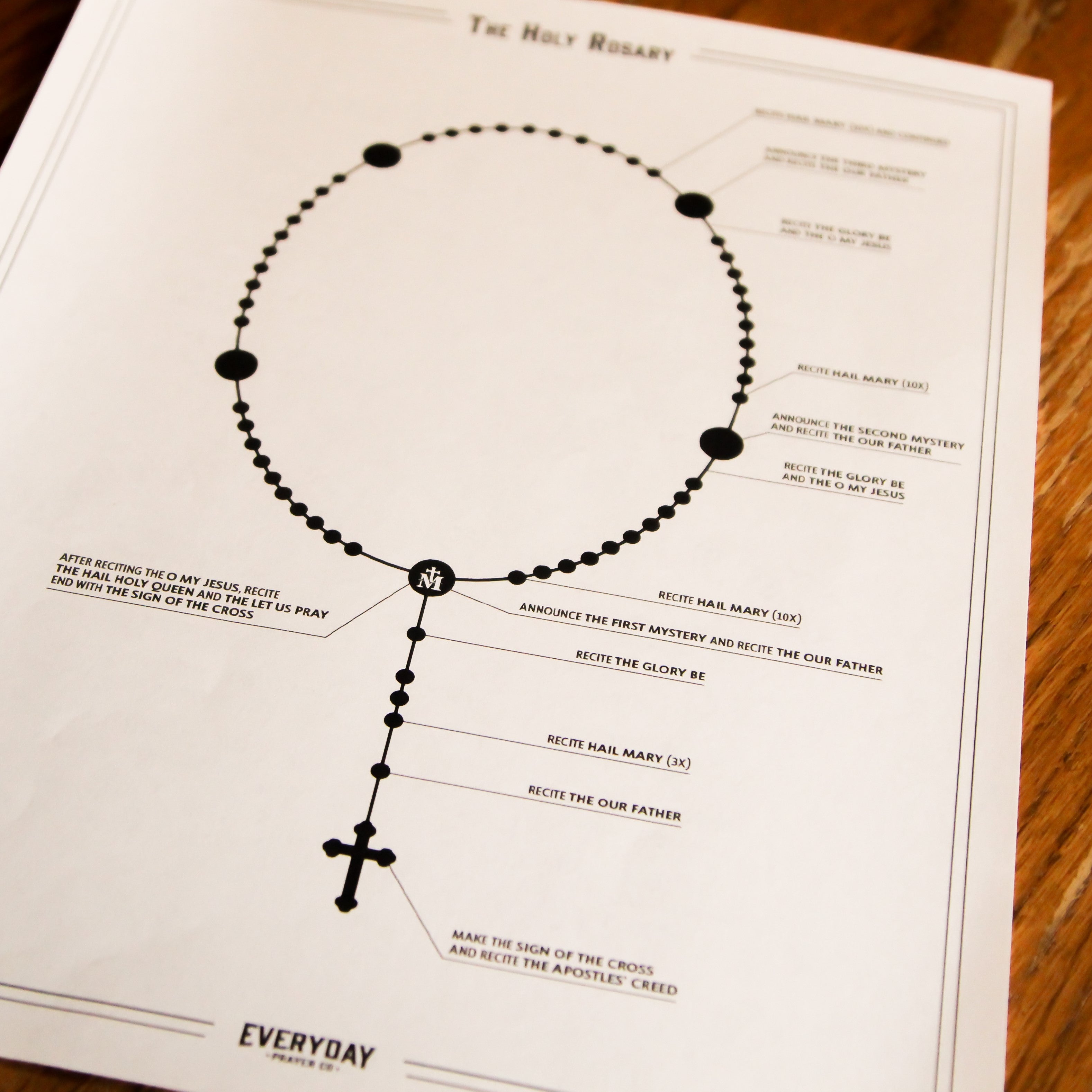 How To Pray The Rosary PDF Download Free and Printable