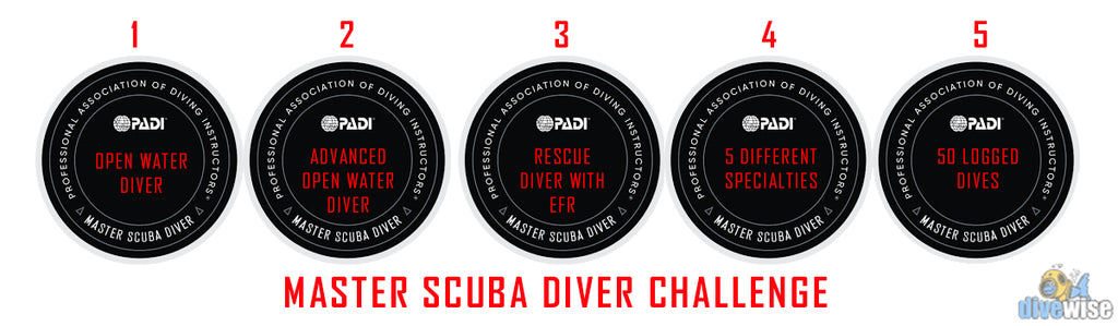 Master Scuba Diver Challenge