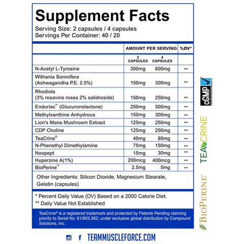 Grind Nootropic Supplement Facts