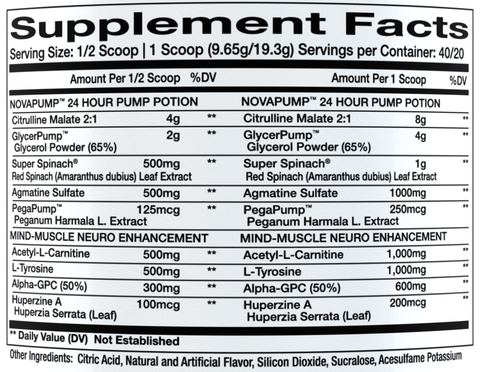 Novapump Neuro Pre Workout Supplement Facts