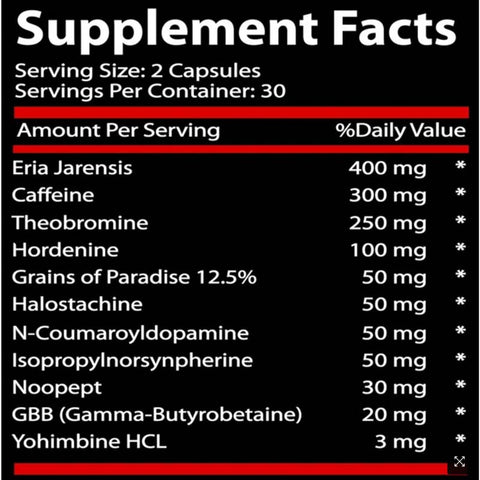 Pyro Fat Burner Supplement Facts