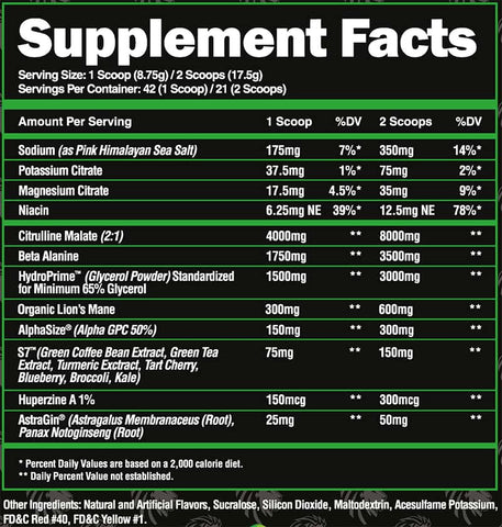 Alpha Lion's Best Supplement Facts