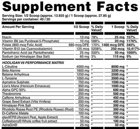 hooligan pre workout label