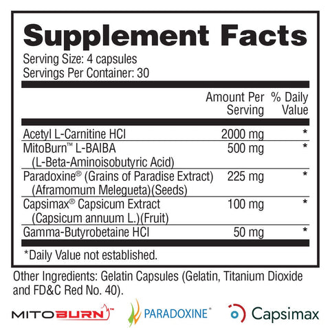 Molotov Stim-Free Fat Burner Supplement Facts