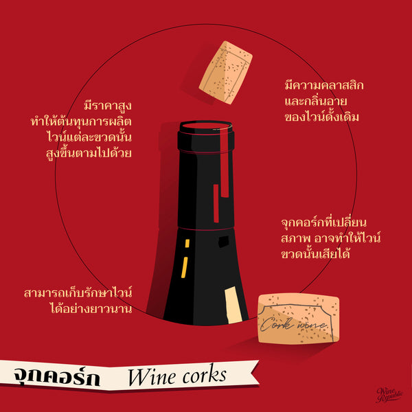 Corks VS Screw Cap