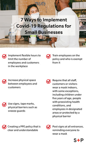 7 ways small businesses can implement PPE guidelines