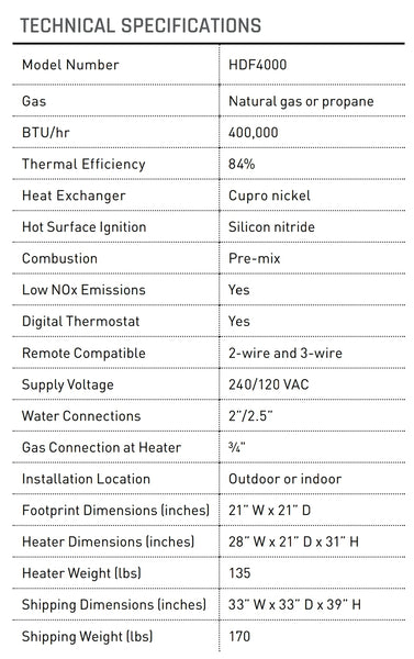 Hayward HDF4000 Canada Chauffage au gaz universel à technologie bi-carburant de 400 000 BTU série HC, sur www.poolproductscanada.ca, les experts Hayward