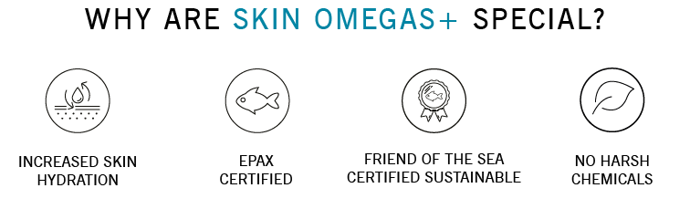 What makes Skin Omegas+ so special, by Advanced Nutrition Programme