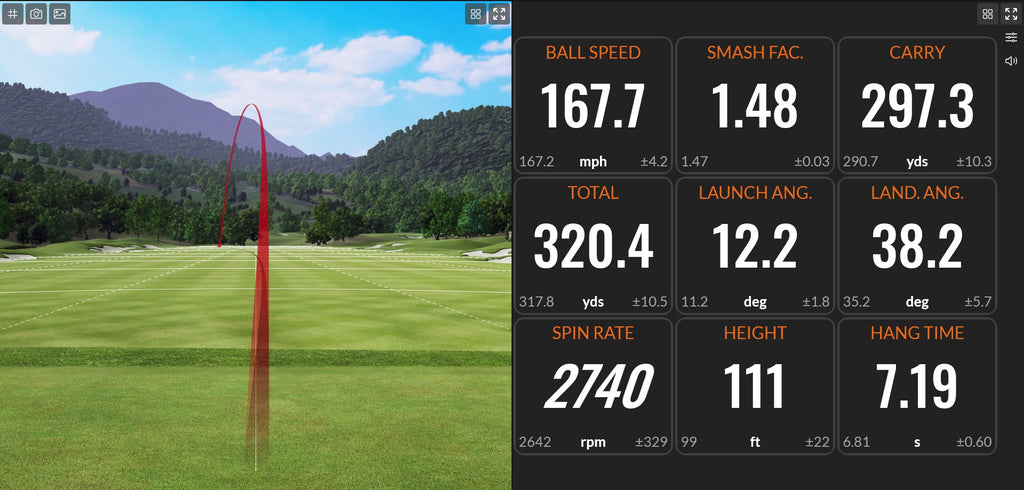 After Fitting: TrackMan numbers