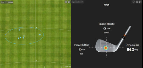 Consistent Impact (After) - TrackMan Golf - ClubWorks Golf India