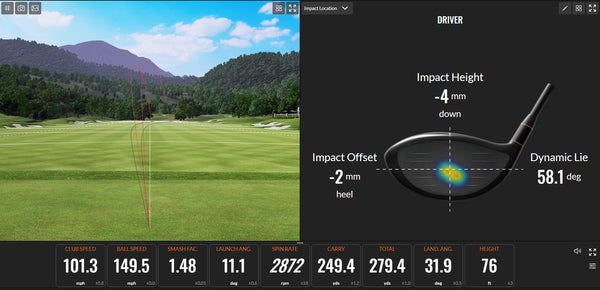 Consistent center impact on a driver