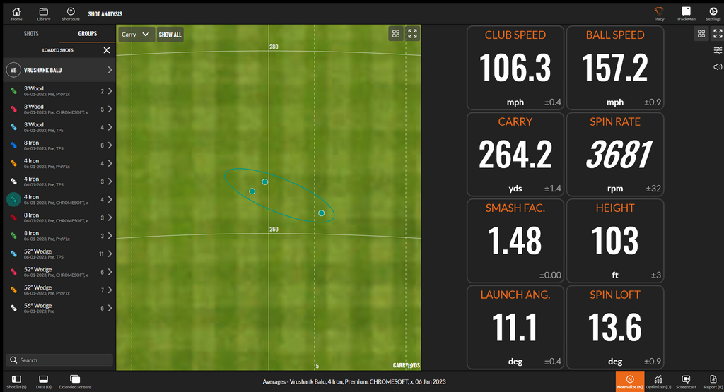 ChromeSoft X - Golf Ball Test