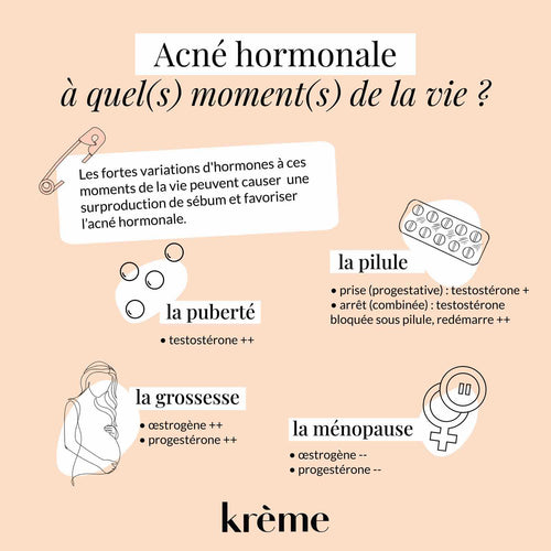 Acné hormonale : comment s'en débarrasser ? | Krème