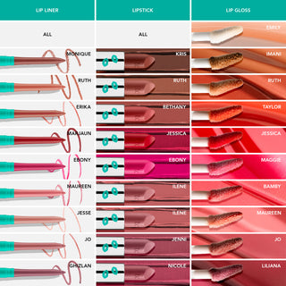 Plumping Gloss 50-50 Key Ingredients Image 