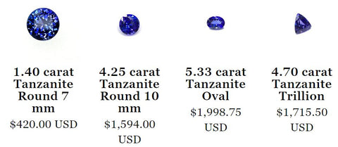 buy high-quality tanzanite