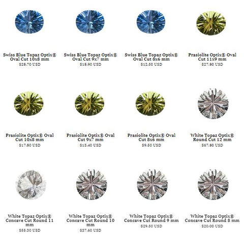 semi-precious colour gemstones wholesale canada