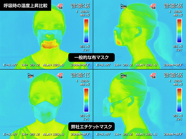 透明マスク