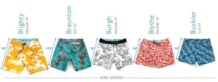 A guide to swim short and boardshort length illustrated with the range of Riz shorts