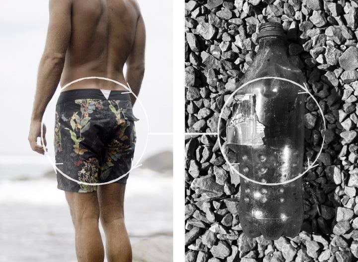 Every pair of Riz swim, beach and surf shorts are made from 100% recycled plastic bottles