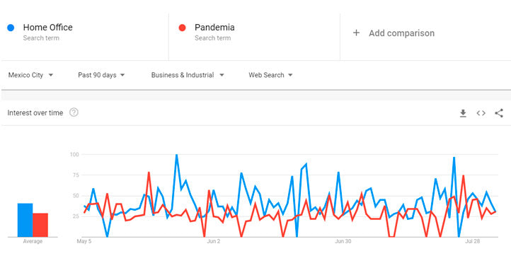 Qué Es Link Building Y Por Qué Deberías Aplicarlo Ya A Tu Web