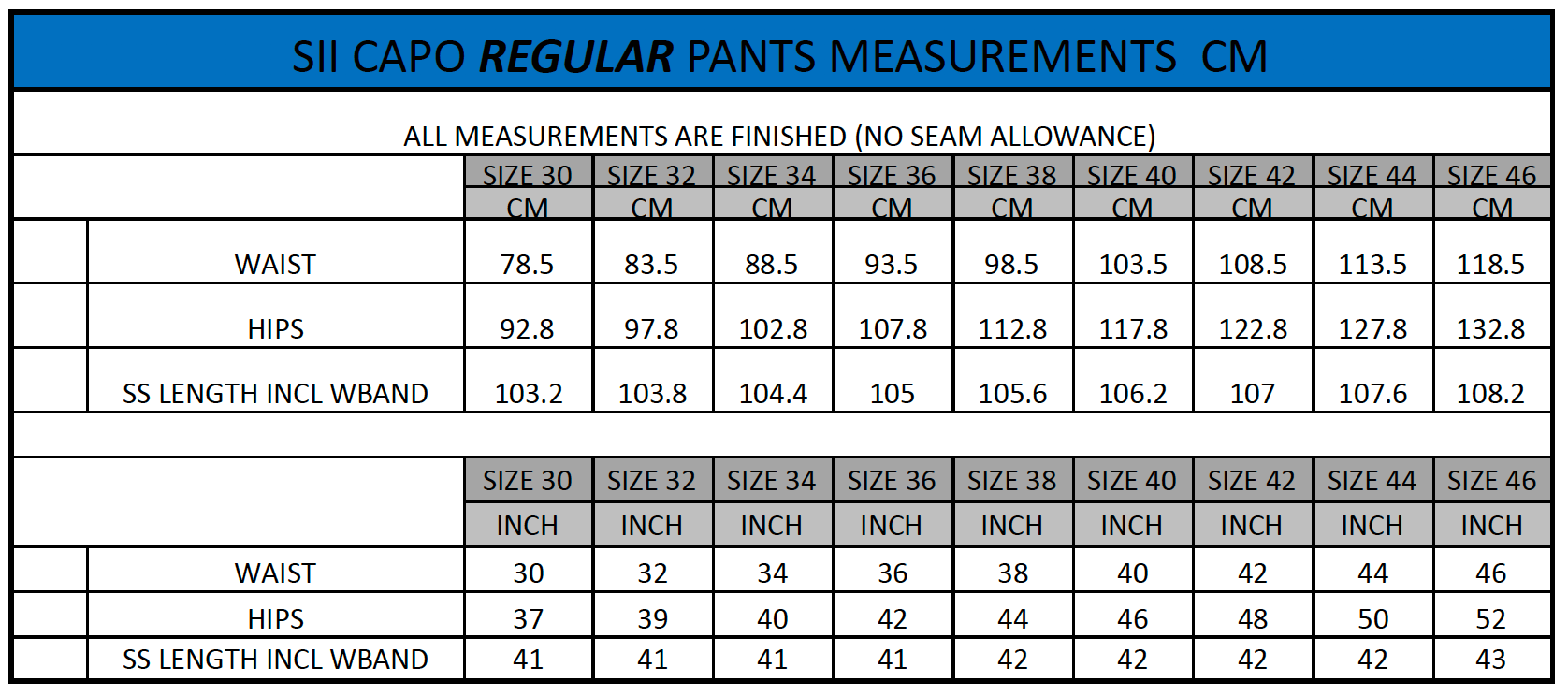 sii capo sizing 