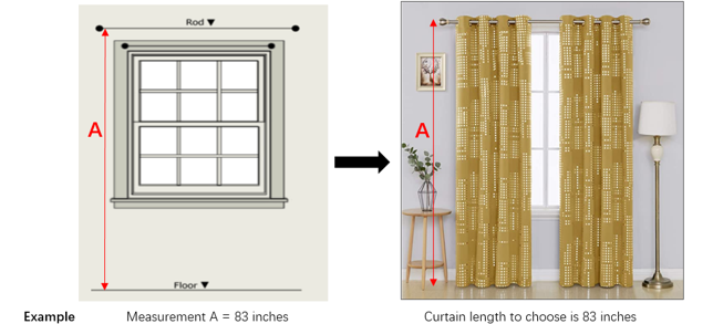 image of a curtain and a description on how to choose the measure