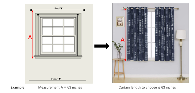 image of curtain length measure