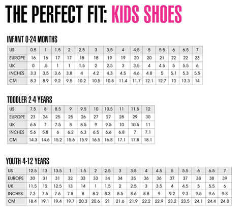 Baby and Children's Shoe Size Chart for Infants and Toddlers