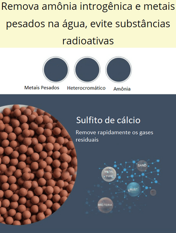 filtro com carvão ativado