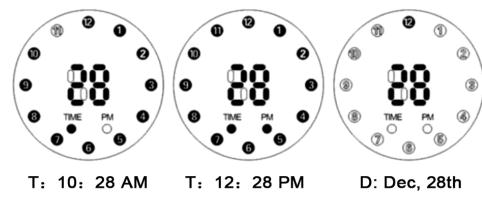 How to read time of SKMEI 0921 LED watch
