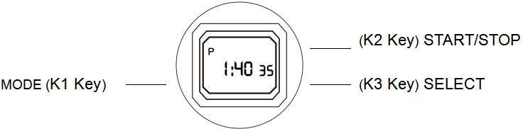 Esfera de reloj digital SKMEI 1252