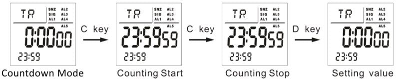 How to set countdown timer of SKMEI 1278 digital watch