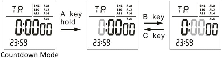 How to set countdown time of SKMEI 1278